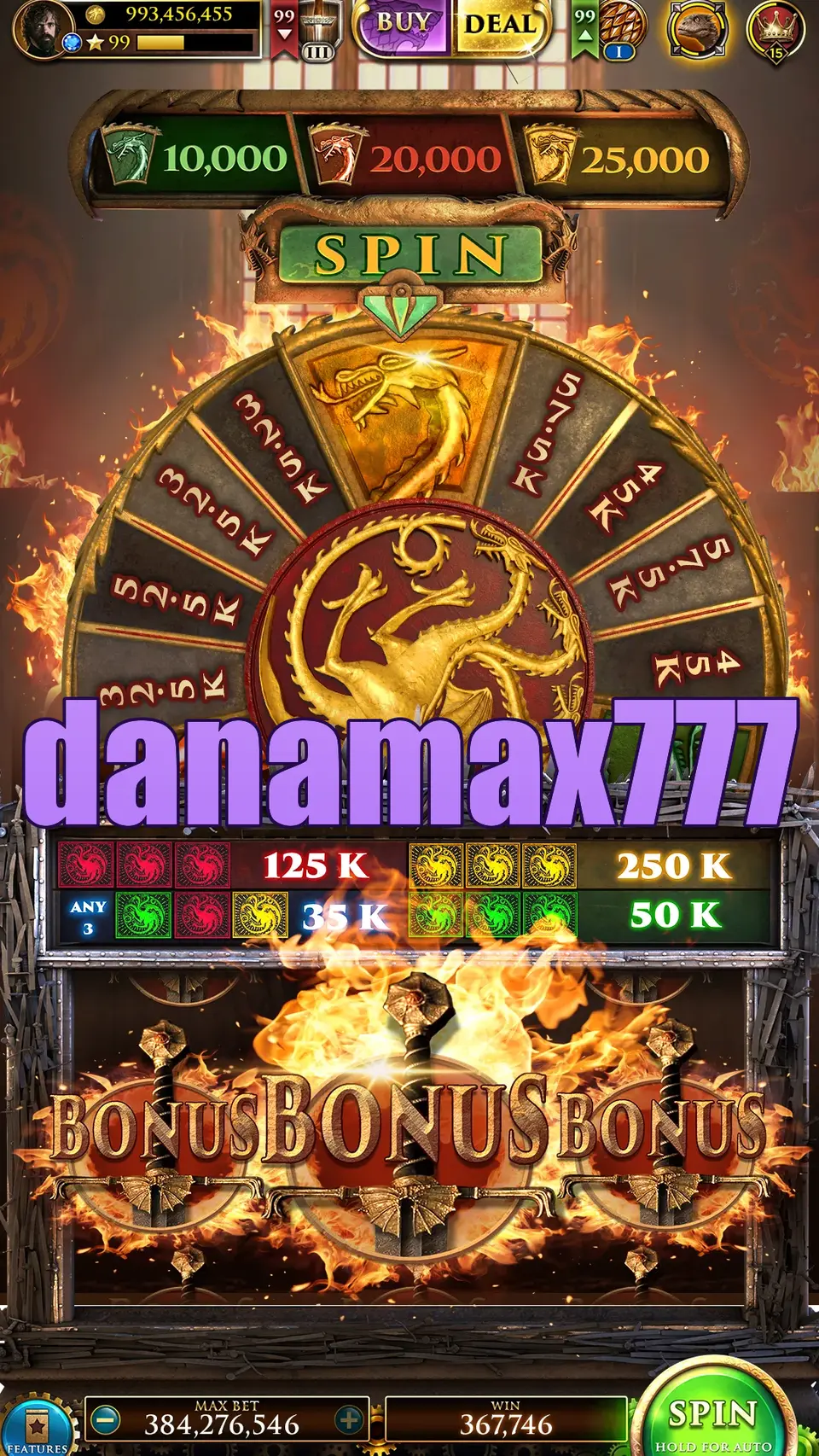 danamax777 Masuk